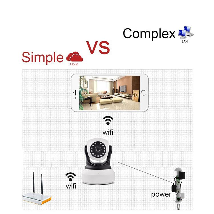 王梦琦 Mfunu ya kutala mambu ya lutaninu .